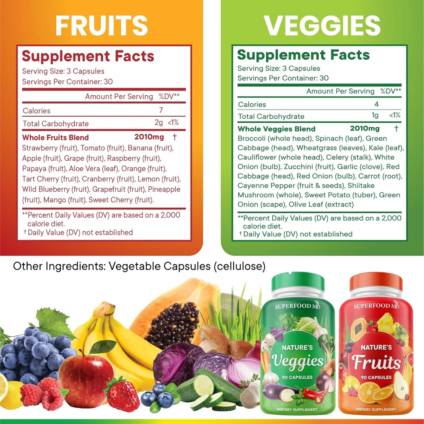 Superfoods MD Fruits & Veggies