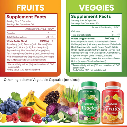 Superfoods MD Fruits & Veggies
