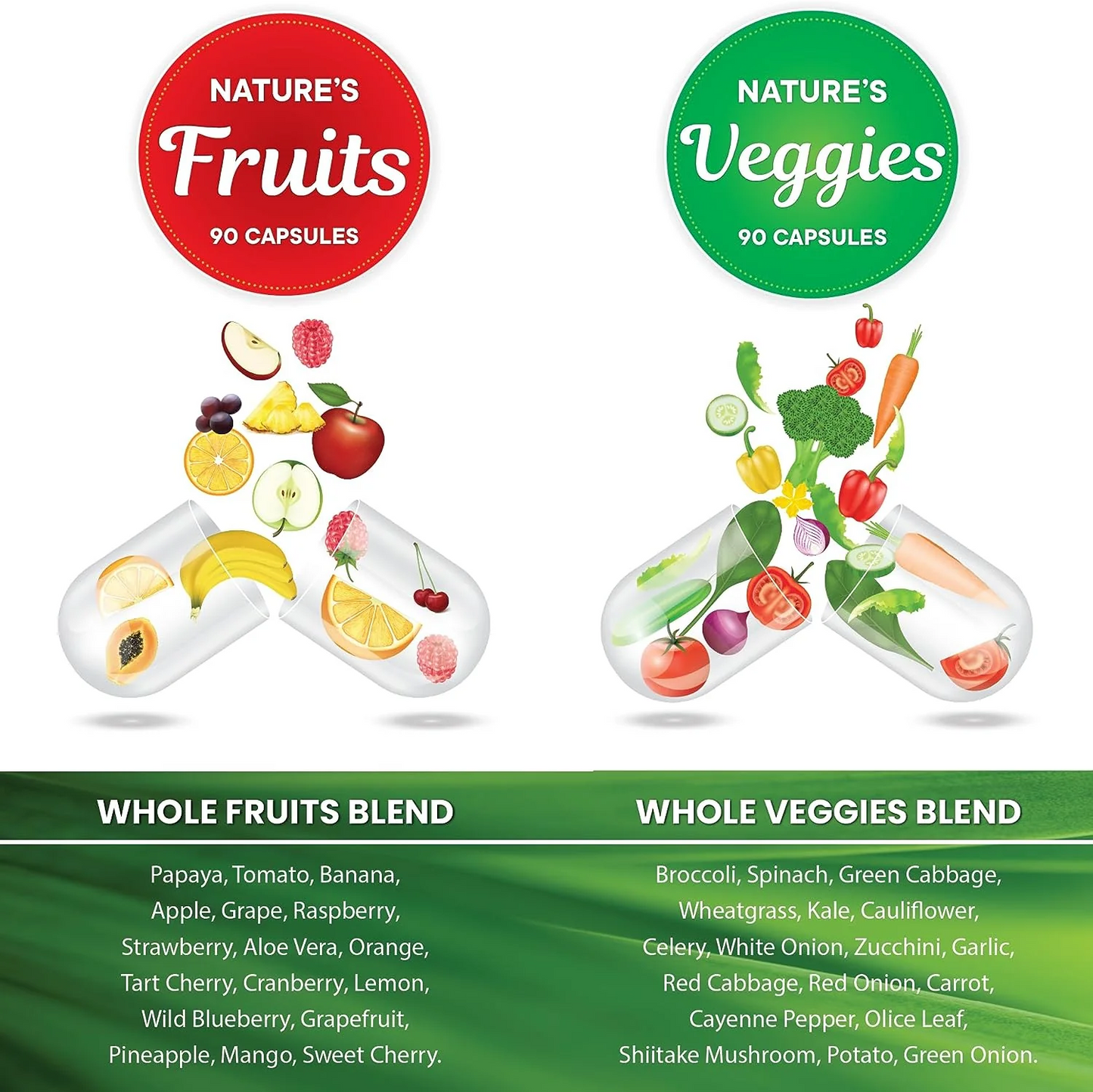 Superfoods MD Fruits & Veggies